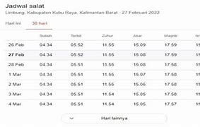 Waktu Maghrib Hari Ini Jakarta